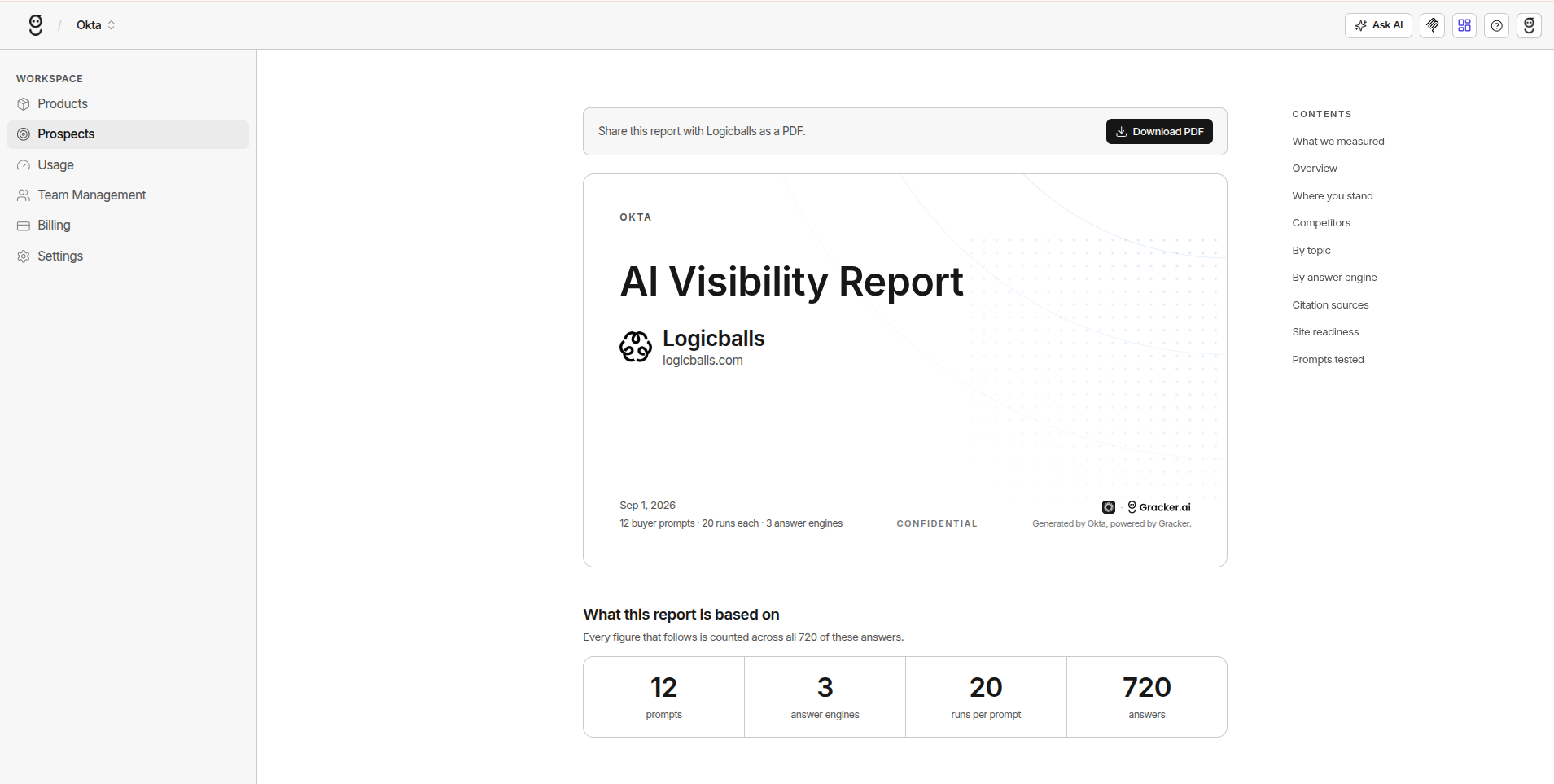 A finished prospect report: the branded cover page, the contents rail, and the counts the whole report is built from