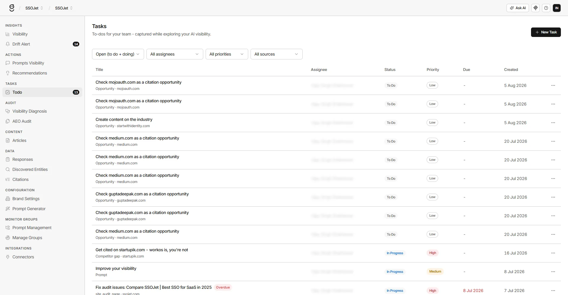 GrackerAI dashboard showing AEO and GEO citation tracking across ChatGPT, Perplexity, Claude, and Gemini
